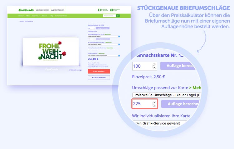 stueckgenaue briefumschlaege